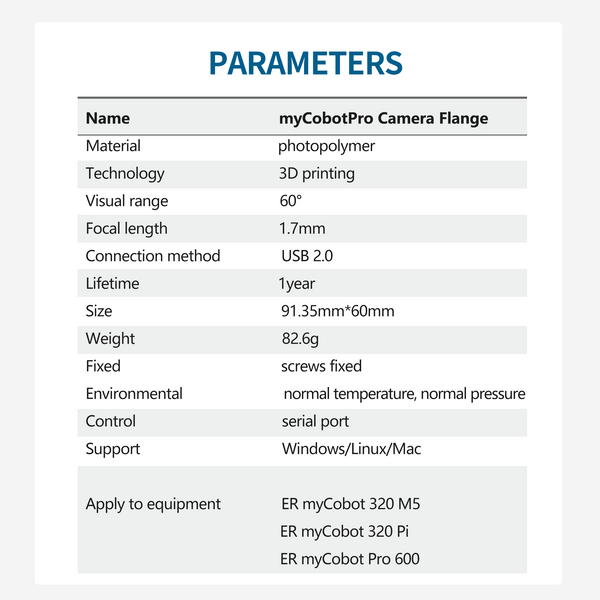 Camera Flange (medium) For myCobot 320