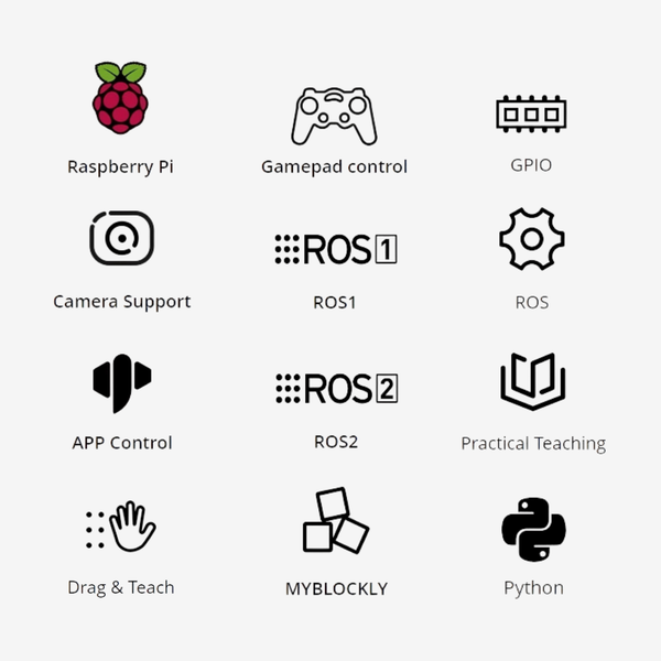 myCobot 280 Raspberry Pi - 6 DOF Collaborative Robotic Arm