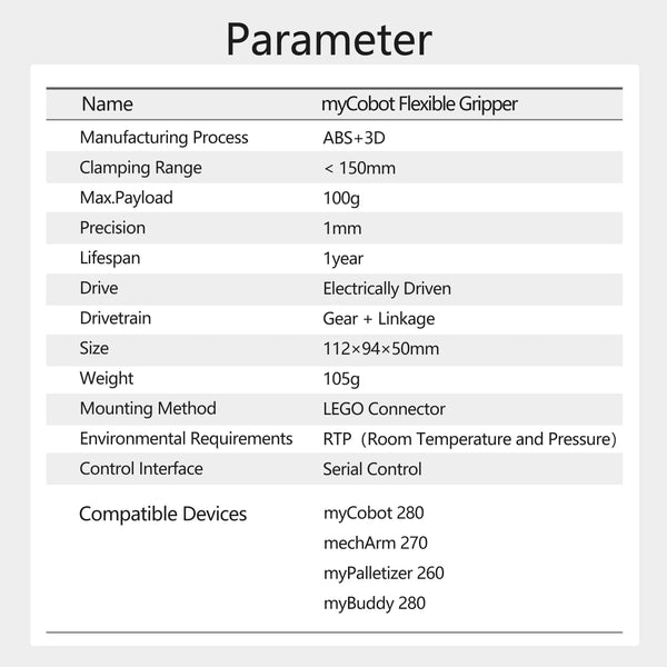 Flexible Gripper (light) for myCobot 280/myPalletizer/myBuddy