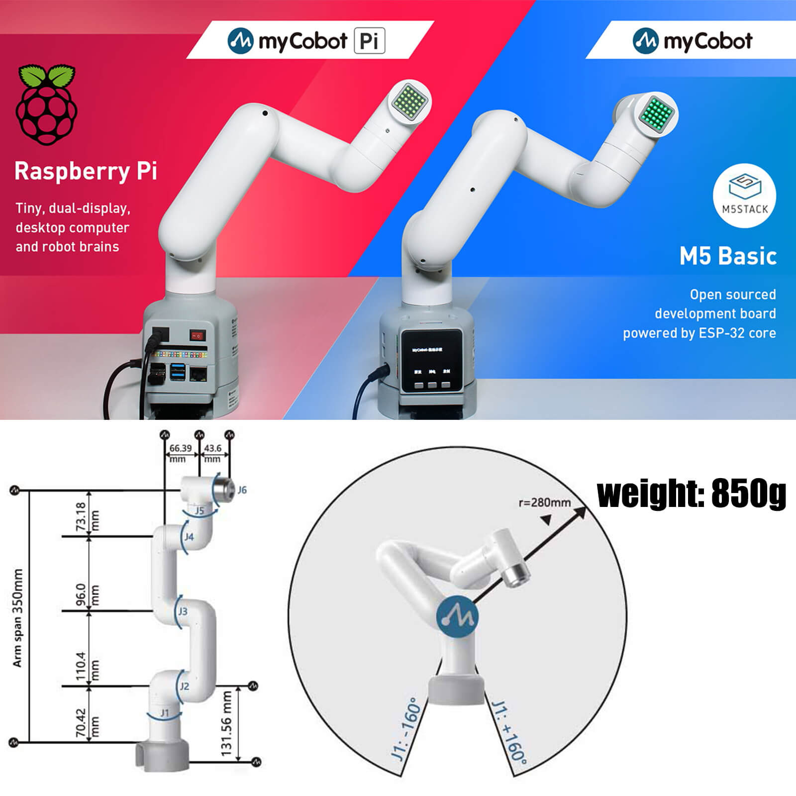 myCobot 280 Raspberry Pi - 6 DOF Collaborative Robotic Arm