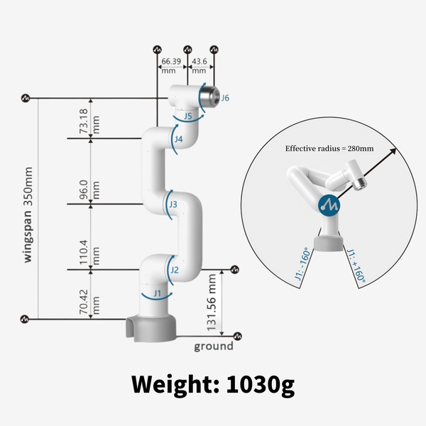 myCobot 280 Jetson Nano - 6 DOF Collaborative Robotic Arm