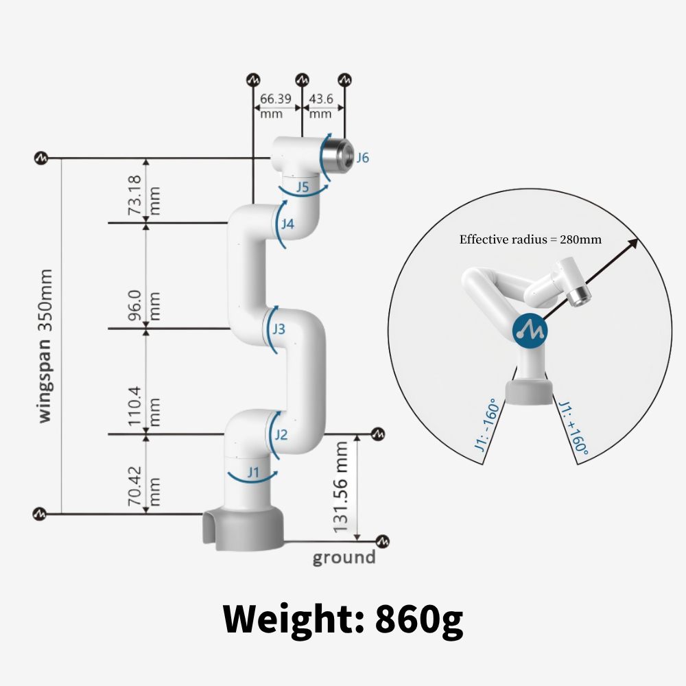 myCobot 280 Raspberry Pi - 6 DOF Collaborative Robotic Arm