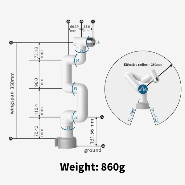 myCobot 280 Raspberry Pi - 6 DOF Collaborative Robotic Arm